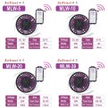 Jebao MLW 5 áramoltató pumpa