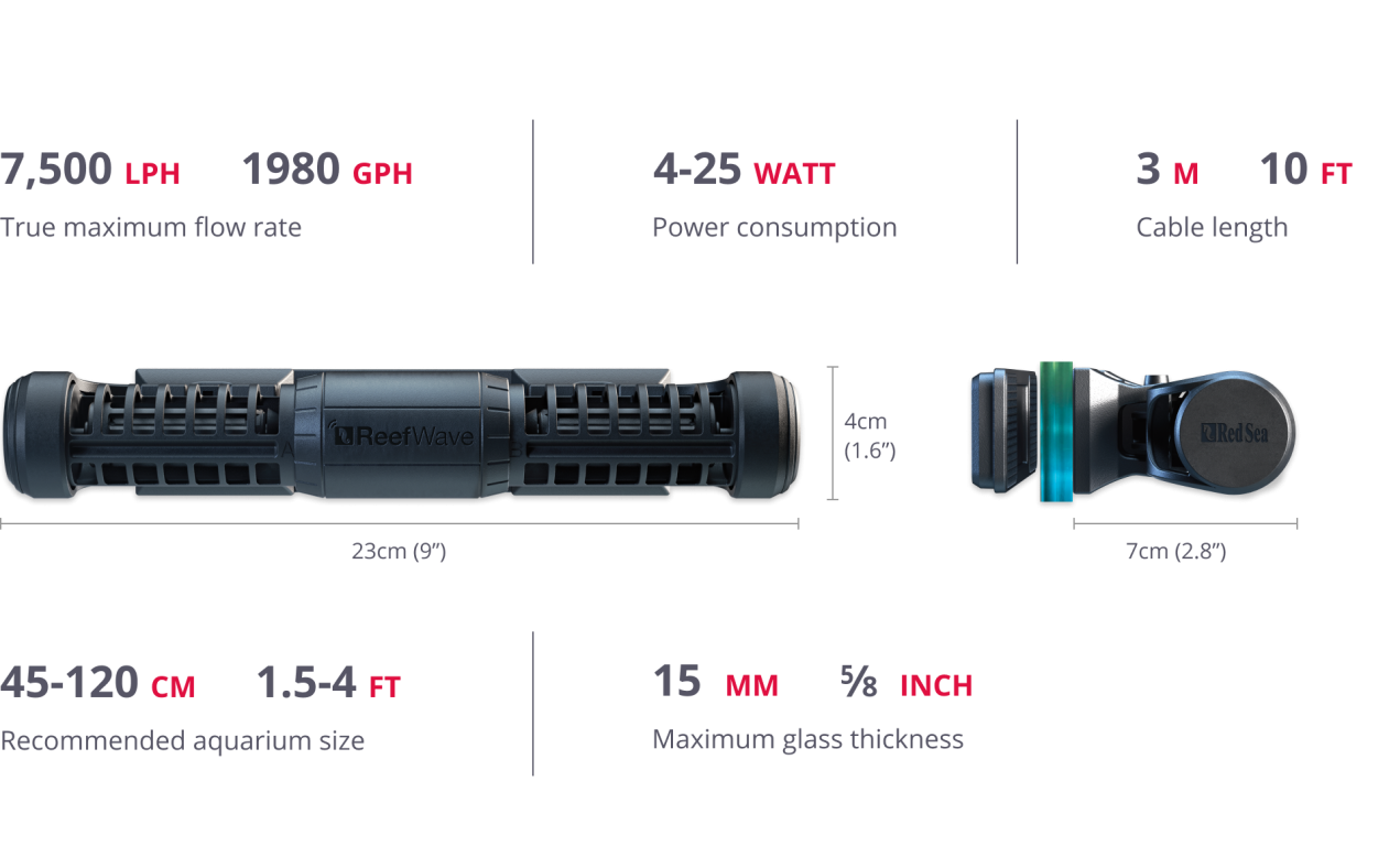 RED SEA - ReefWave 25 áramoltató pumpa