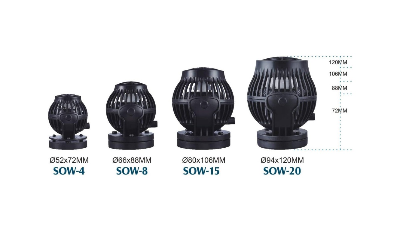 Jebao SOW-20 szabályozható áramoltató pumpa szinkronizálható vezérlővel